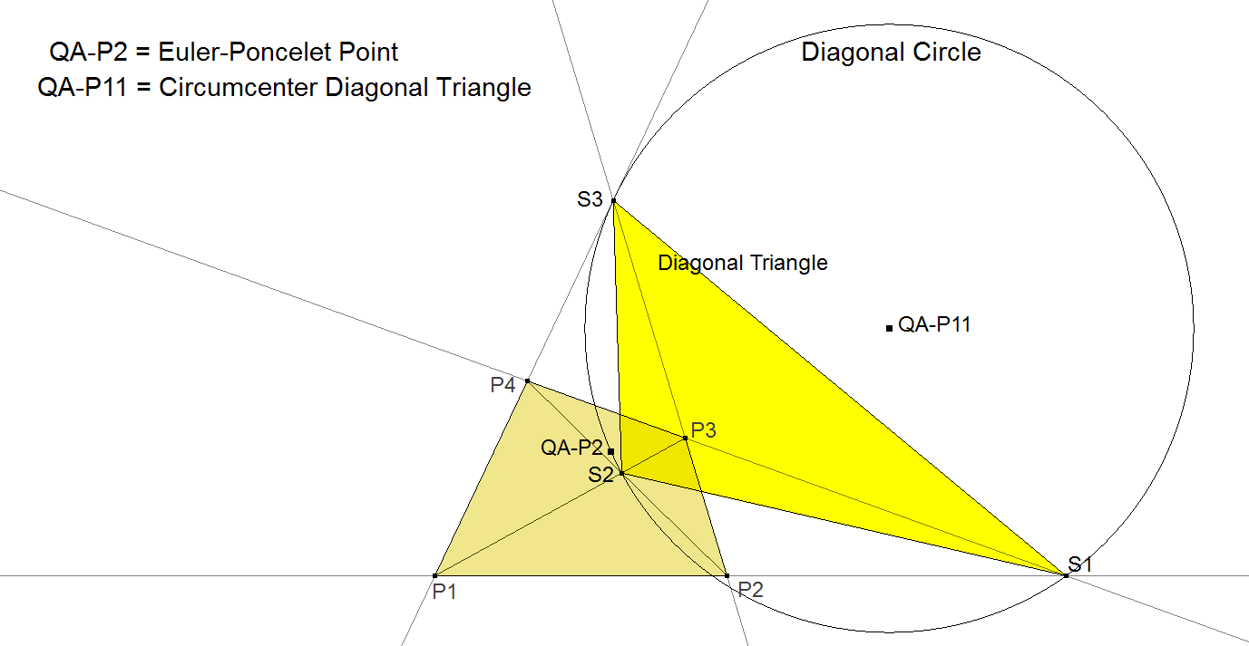 QA-Ci1-DiagonalCircle-00