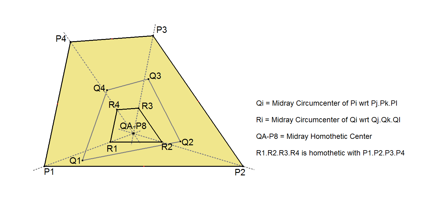 QA-P8-Midray-Homothetic-Center-00
