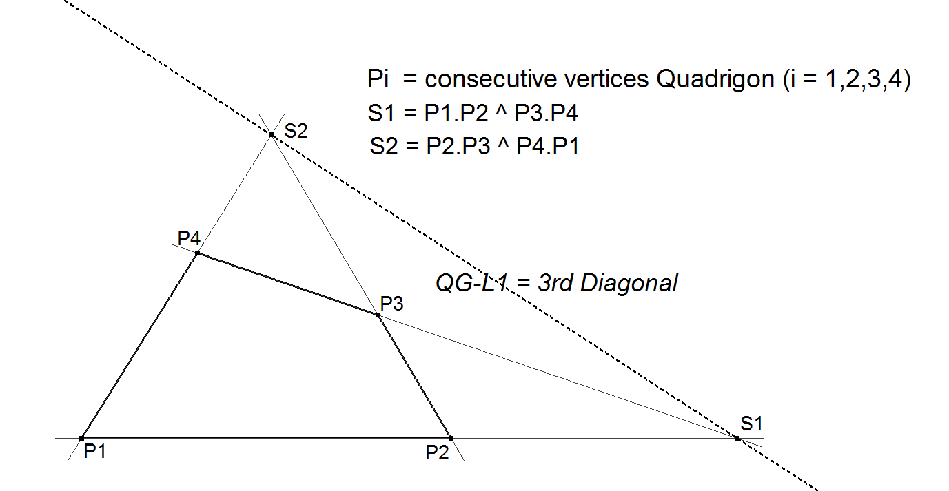 QG-L1-3rdDiagonal-01