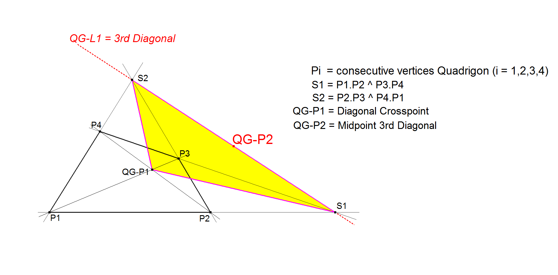 QG-P2-Midpoint3rdDiagonal-01
