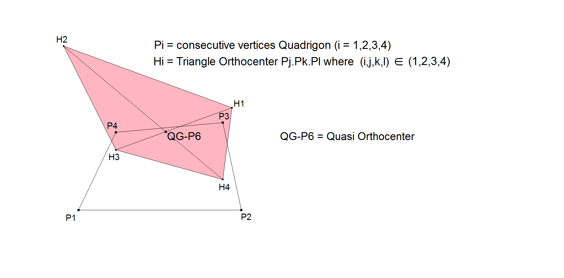 QG-P6-QuasiOrthocenter-01