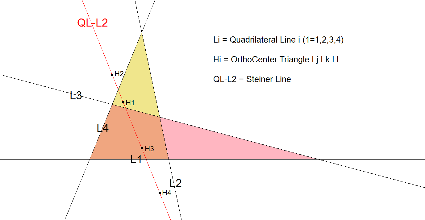 QL-L2-Steiner Line-00