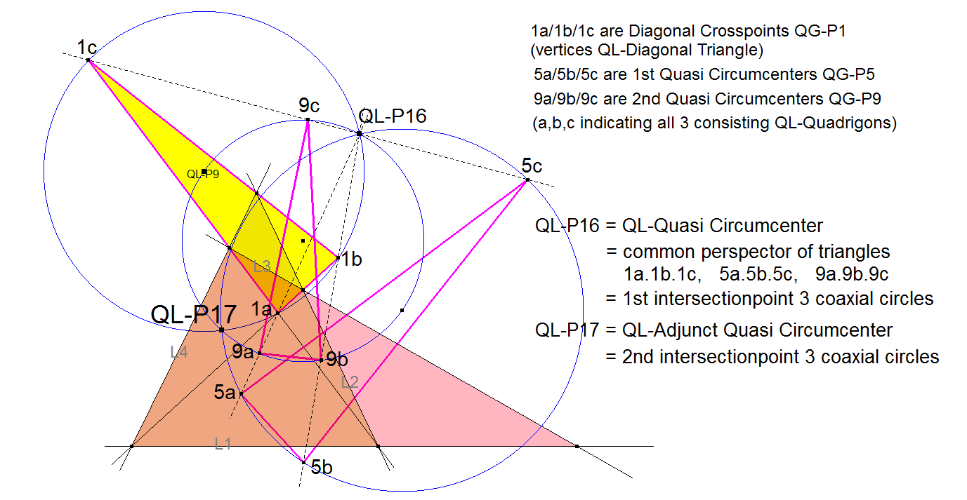 QL-P17-Adjunct-Quasi Circumcenter-01