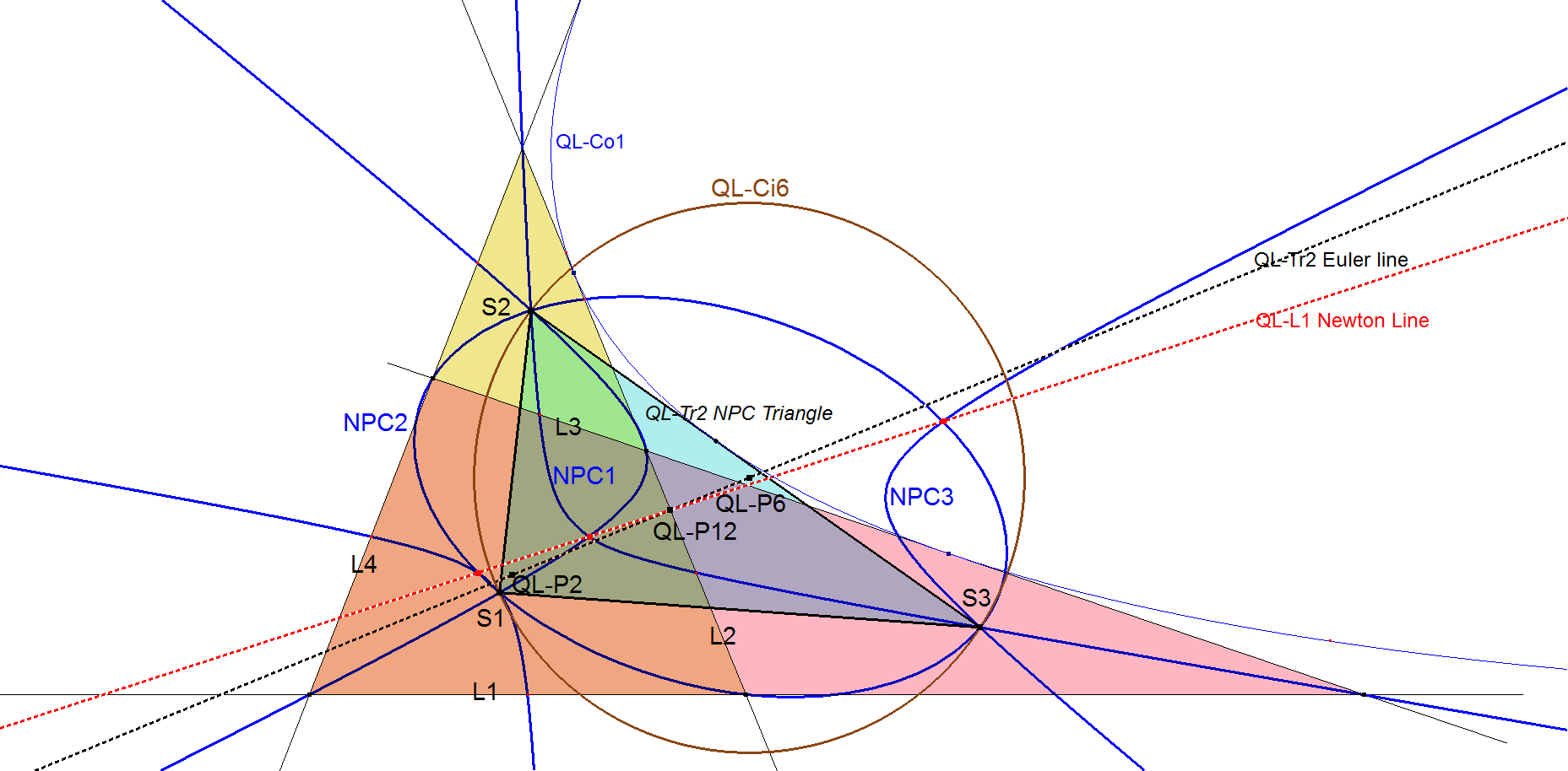 QL-Tr2-NPC Triangle-01
